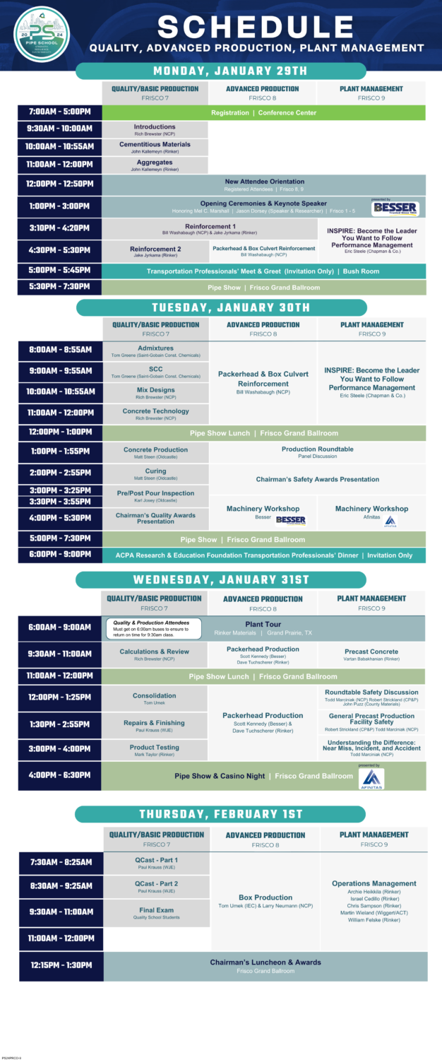 Schedule Production, Plant Management, Quality School ACPA Pipe School